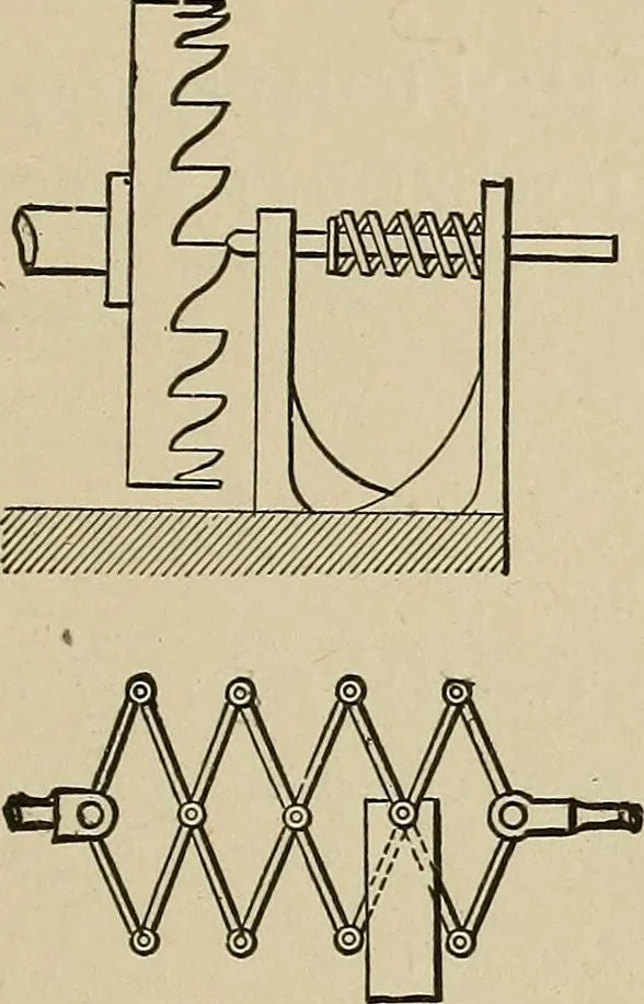 An illustration from Mechanical movements, powers, devices and appliances;, 1903, leaf 272