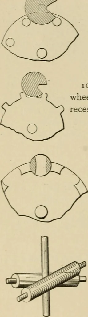 An illustration from Mechanical movements, powers, devices and appliances;, 1903, leaf 273
