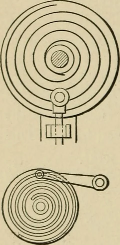 An illustration from Mechanical movements, powers, devices and appliances;, 1903, leaf 277