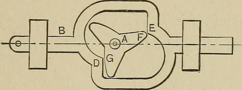 An illustration from Mechanical movements, powers, devices and appliances;, 1903, leaf 280