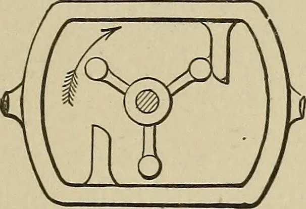 An illustration from Mechanical movements, powers, devices and appliances;, 1903, leaf 280