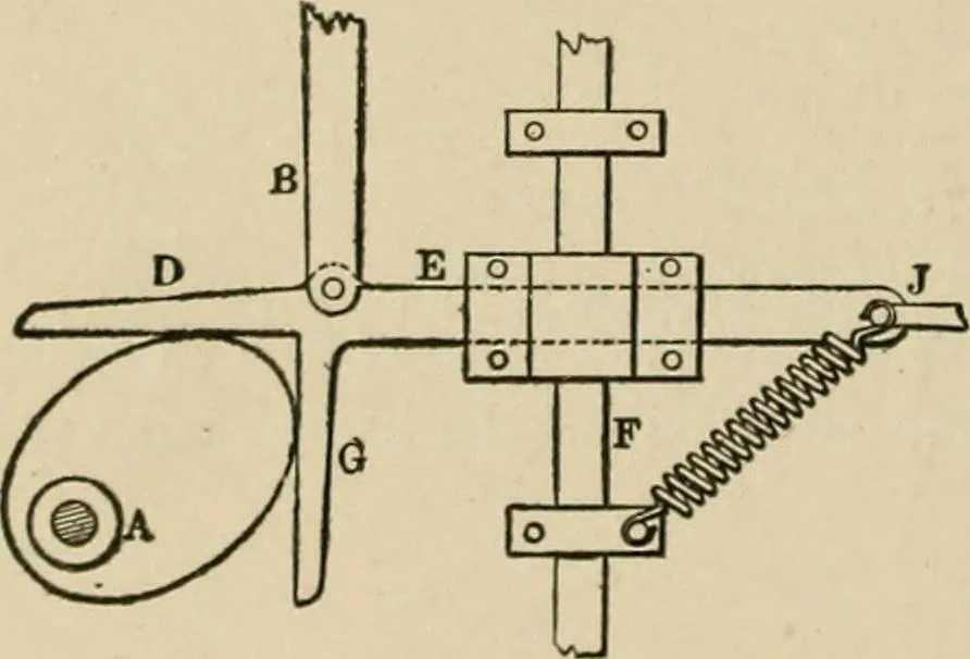 An illustration from Mechanical movements, powers, devices and appliances;, 1903, leaf 281