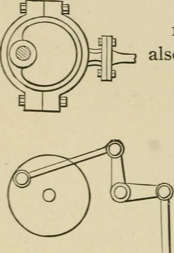 An illustration from Mechanical movements, powers, devices and appliances;, 1903, leaf 283