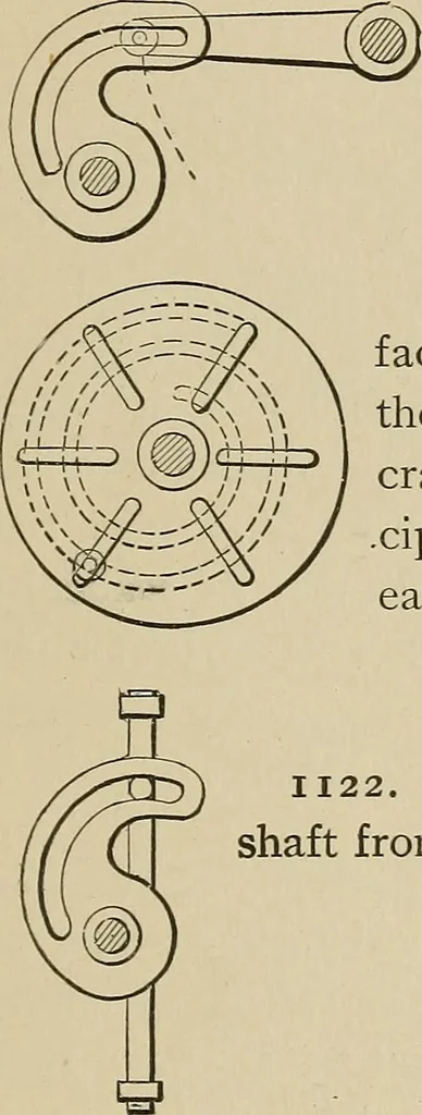 An illustration from Mechanical movements, powers, devices and appliances;, 1903, leaf 284