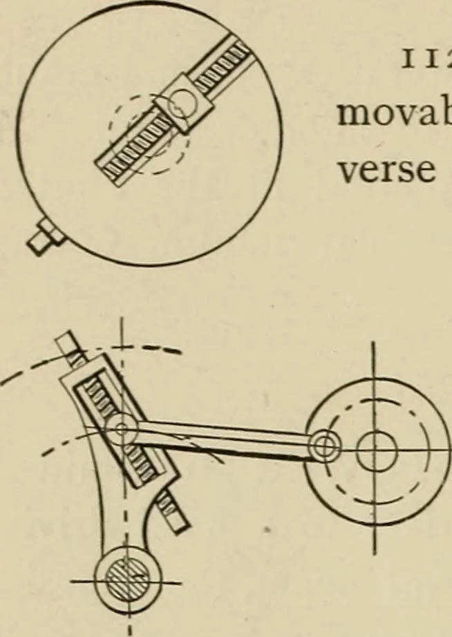 An illustration from Mechanical movements, powers, devices and appliances;, 1903, leaf 285