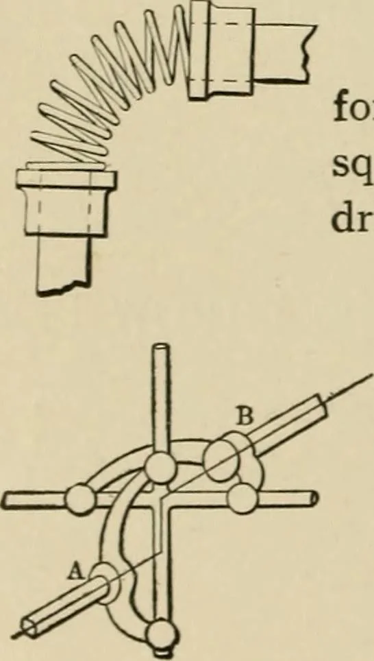 An illustration from Mechanical movements, powers, devices and appliances;, 1903, leaf 285