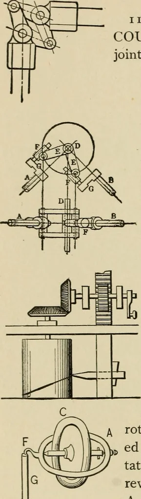 An illustration from Mechanical movements, powers, devices and appliances;, 1903, leaf 287