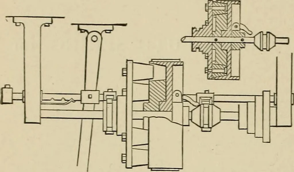 An illustration from Mechanical movements, powers, devices and appliances;, 1903, leaf 289