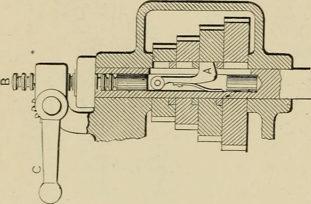 An illustration from Mechanical movements, powers, devices and appliances;, 1903, leaf 289