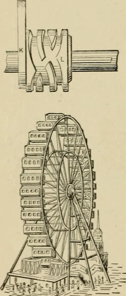 An illustration from Mechanical movements, powers, devices and appliances;, 1903, leaf 289
