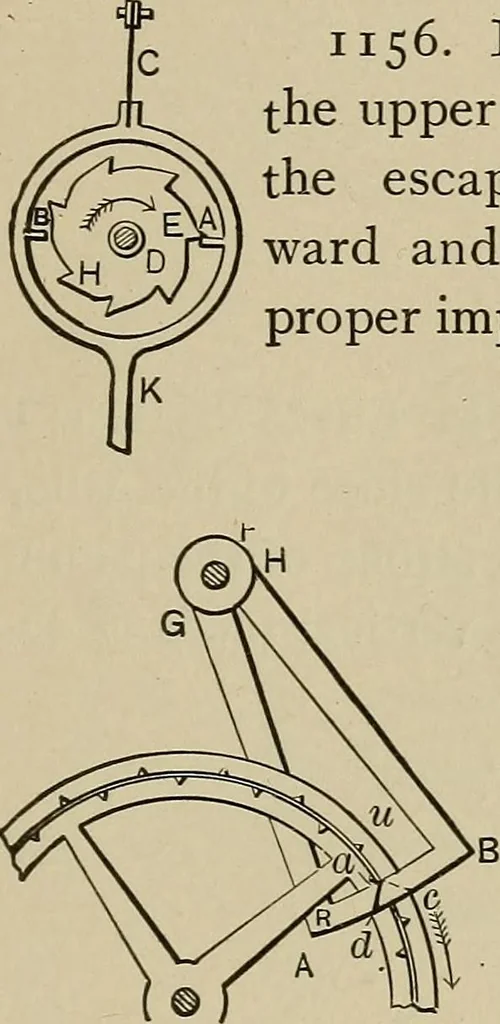 An illustration from Mechanical movements, powers, devices and appliances;, 1903, leaf 294