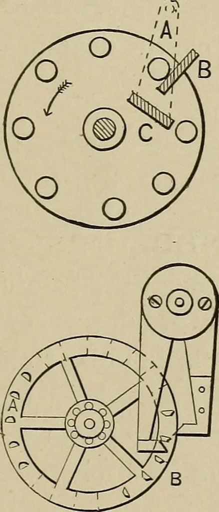 An illustration from Mechanical movements, powers, devices and appliances;, 1903, leaf 294