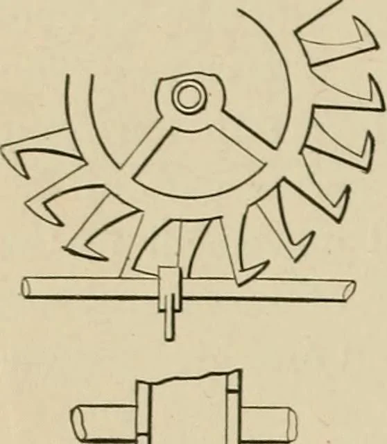 An illustration from Mechanical movements, powers, devices and appliances;, 1903, leaf 295