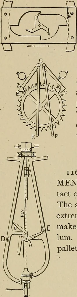 An illustration from Mechanical movements, powers, devices and appliances;, 1903, leaf 296