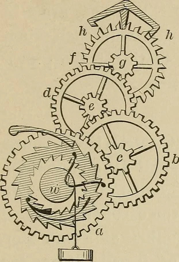 An illustration from Mechanical movements, powers, devices and appliances;, 1903, leaf 298