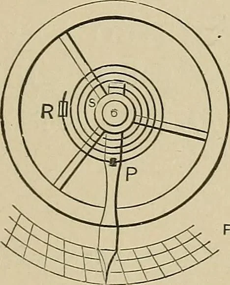 An illustration from Mechanical movements, powers, devices and appliances;, 1903, leaf 298