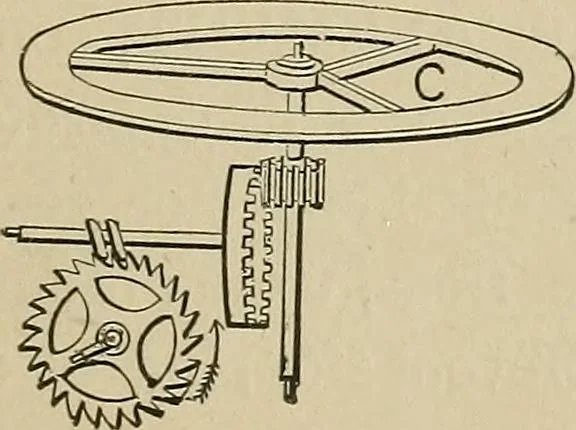 An illustration from Mechanical movements, powers, devices and appliances;, 1903, leaf 298