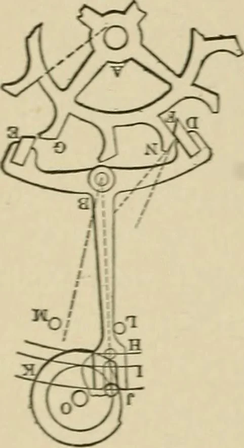 An illustration from Mechanical movements, powers, devices and appliances;, 1903, leaf 299