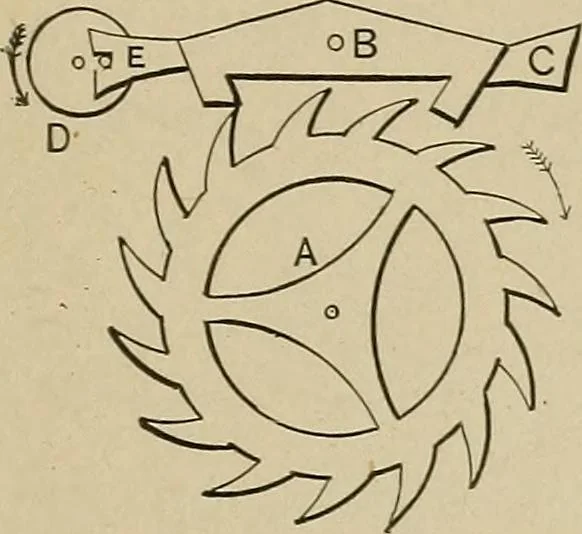 An illustration from Mechanical movements, powers, devices and appliances;, 1903, leaf 300