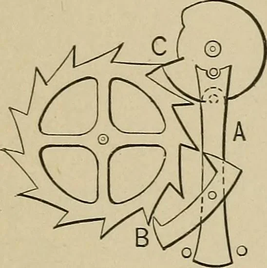 An illustration from Mechanical movements, powers, devices and appliances;, 1903, leaf 300