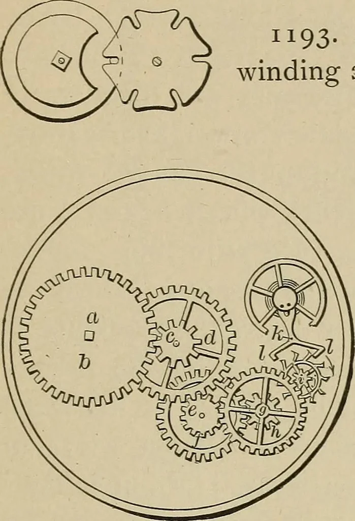 An illustration from Mechanical movements, powers, devices and appliances;, 1903, leaf 302