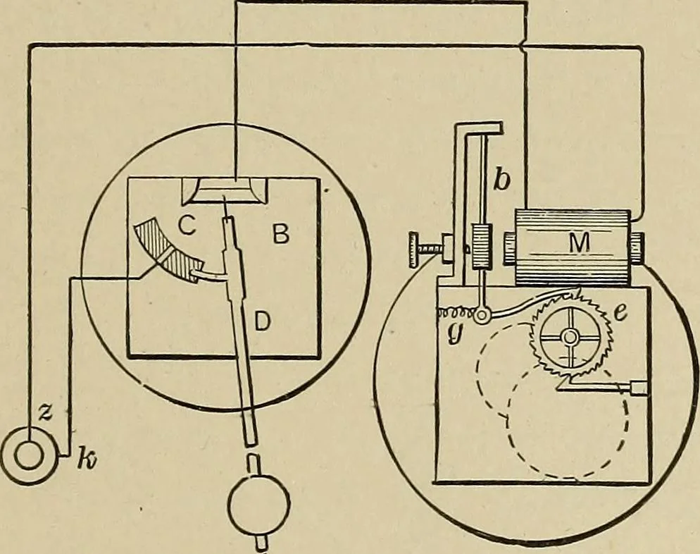 An illustration from Mechanical movements, powers, devices and appliances;, 1903, leaf 304
