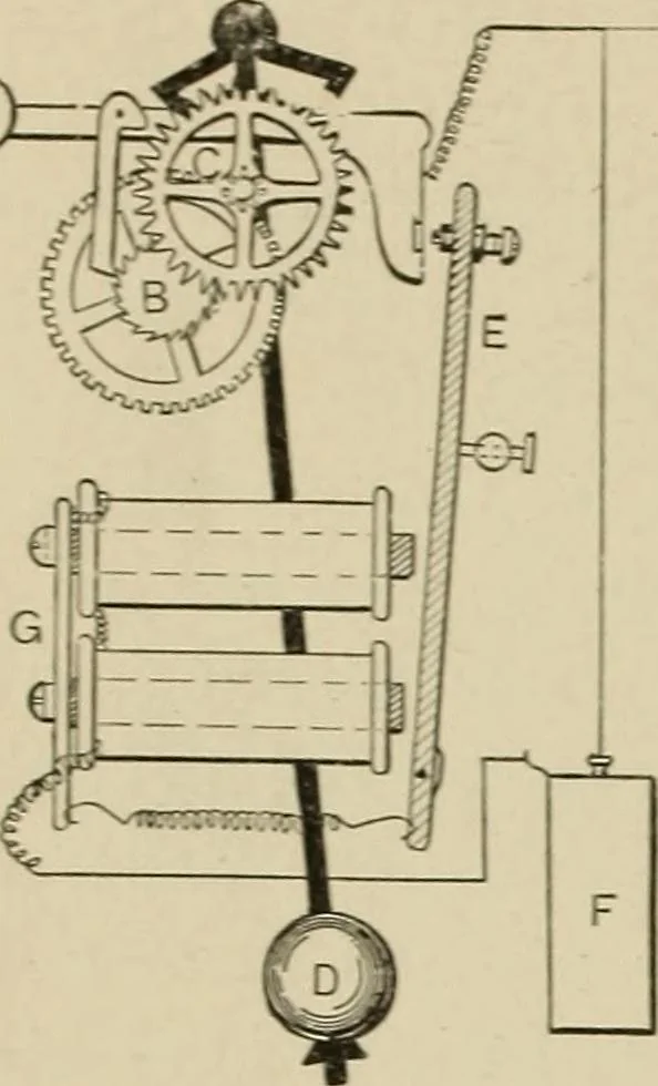 An illustration from Mechanical movements, powers, devices and appliances;, 1903, leaf 305