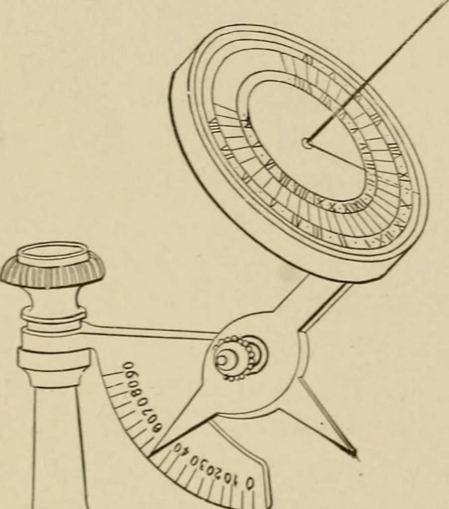 An illustration from Mechanical movements, powers, devices and appliances;, 1903, leaf 305