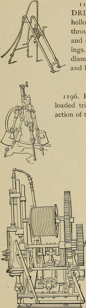 An illustration from Mechanical movements, powers, devices and appliances;, 1903, leaf 306