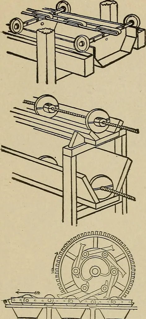 An illustration from Mechanical movements, powers, devices and appliances;, 1903, leaf 312