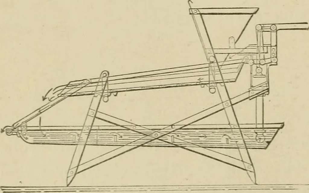 An illustration from Mechanical movements, powers, devices and appliances;, 1903, leaf 315
