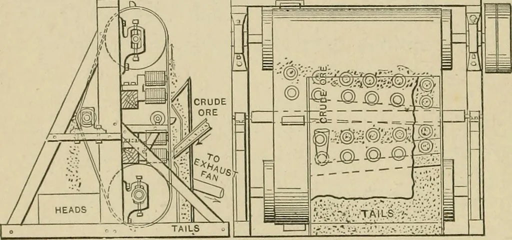 An illustration from Mechanical movements, powers, devices and appliances;, 1903, leaf 317