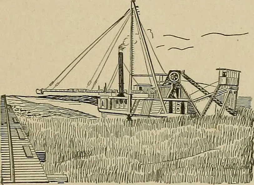 An illustration from Mechanical movements, powers, devices and appliances;, 1903, leaf 318
