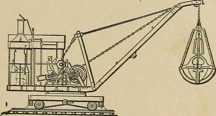 An illustration from Mechanical movements, powers, devices and appliances;, 1903, leaf 318
