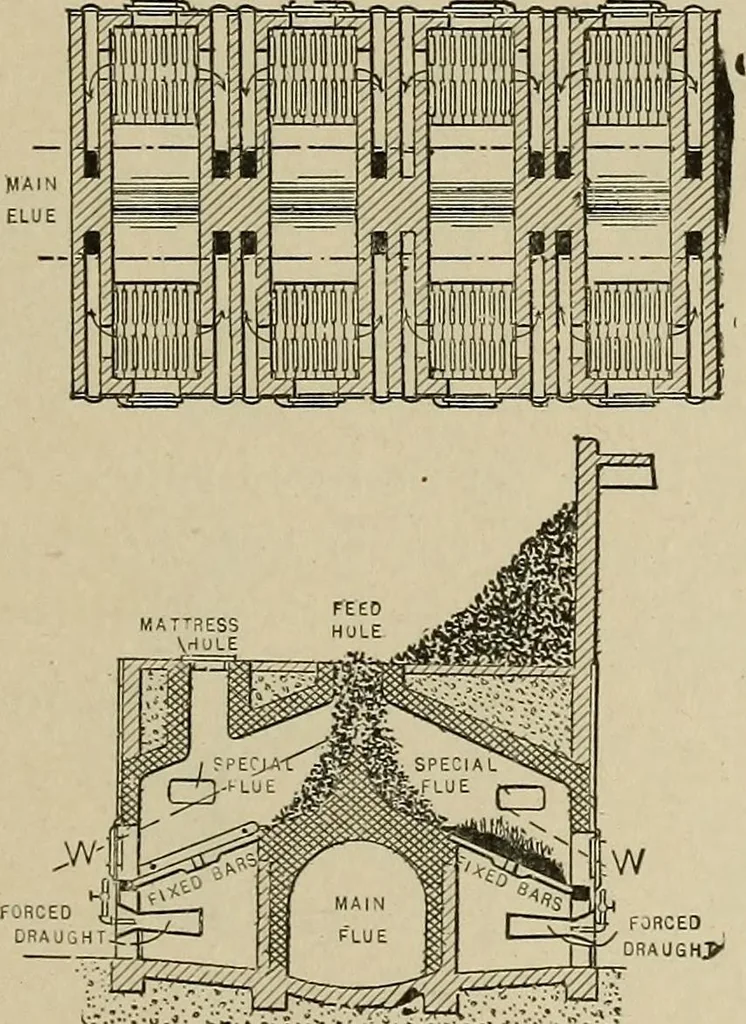 An illustration from Mechanical movements, powers, devices and appliances;, 1903, leaf 320
