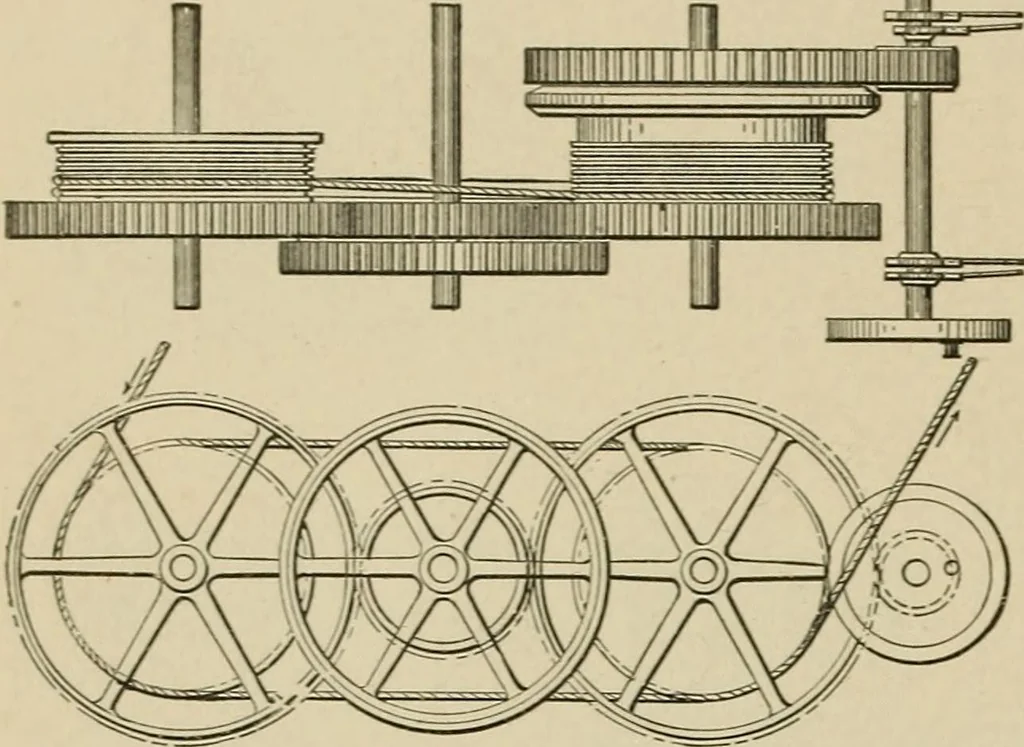 An illustration from Mechanical movements, powers, devices and appliances;, 1903, leaf 321