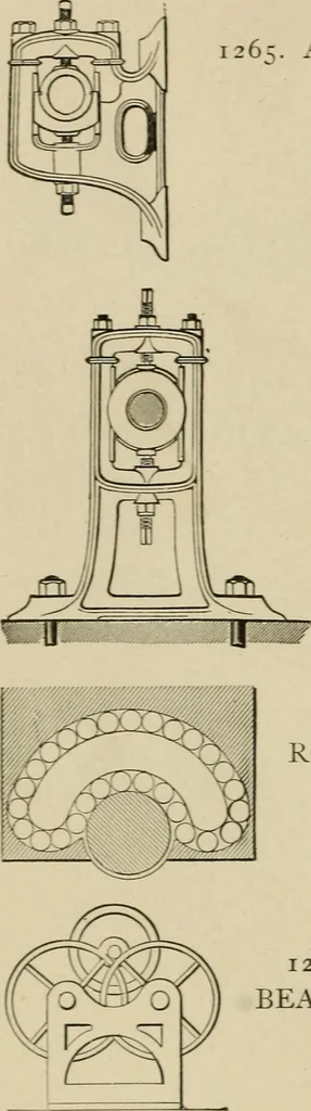 An illustration from Mechanical movements, powers, devices and appliances;, 1903, leaf 323