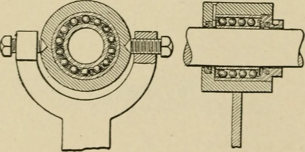 An illustration from Mechanical movements, powers, devices and appliances;, 1903, leaf 323