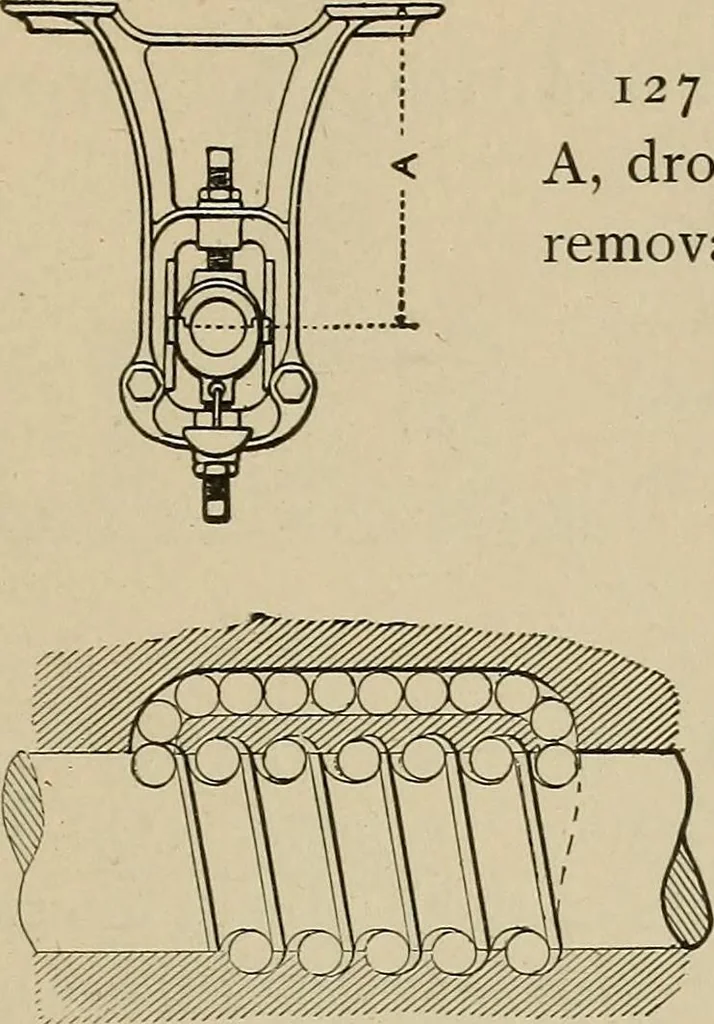 An illustration from Mechanical movements, powers, devices and appliances;, 1903, leaf 324