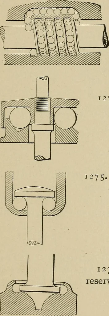 An illustration from Mechanical movements, powers, devices and appliances;, 1903, leaf 324