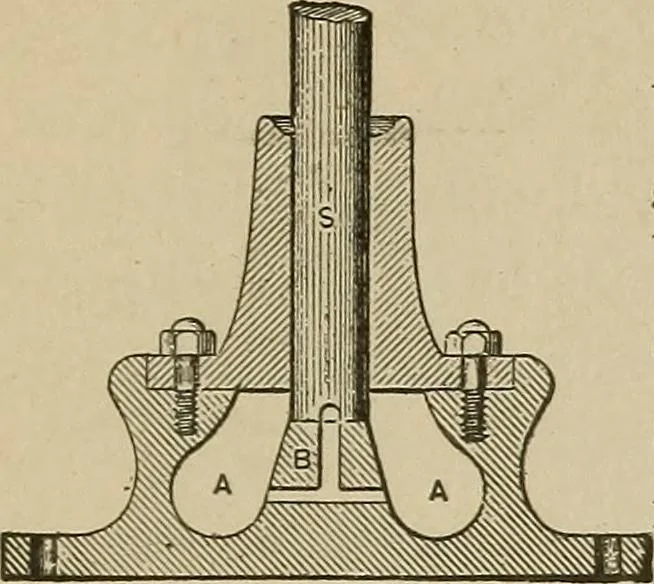 An illustration from Mechanical movements, powers, devices and appliances;, 1903, leaf 326