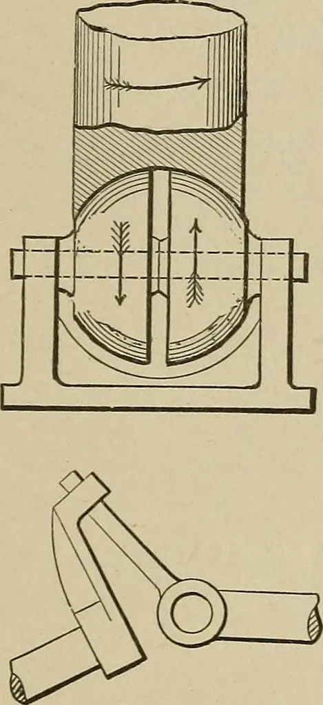 An illustration from Mechanical movements, powers, devices and appliances;, 1903, leaf 326