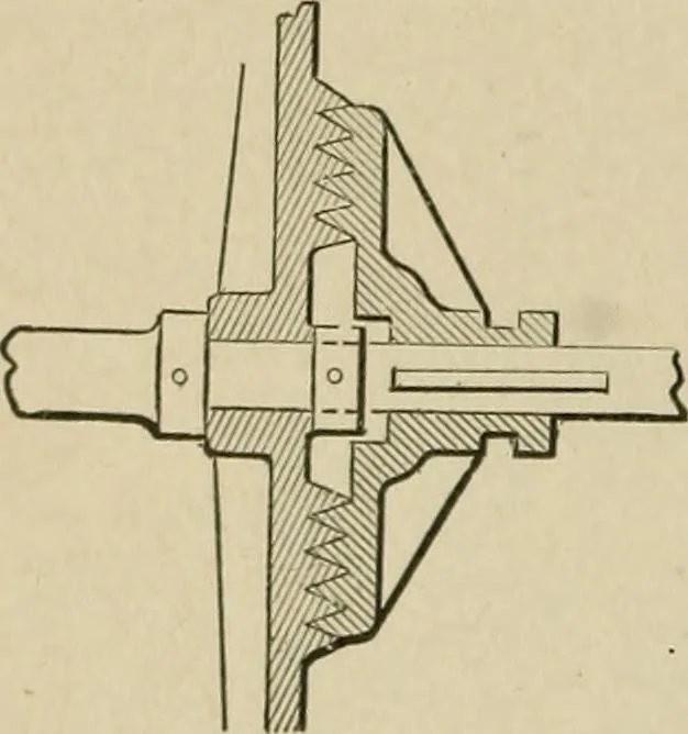 An illustration from Mechanical movements, powers, devices and appliances;, 1903, leaf 329