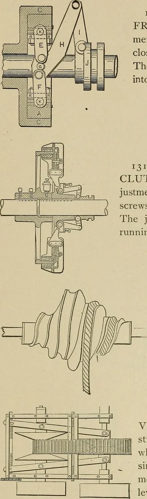 An illustration from Mechanical movements, powers, devices and appliances;, 1903, leaf 332