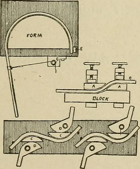 An illustration from Mechanical movements, powers, devices and appliances;, 1903, leaf 334