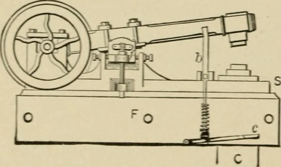 An illustration from Mechanical movements, powers, devices and appliances;, 1903, leaf 339