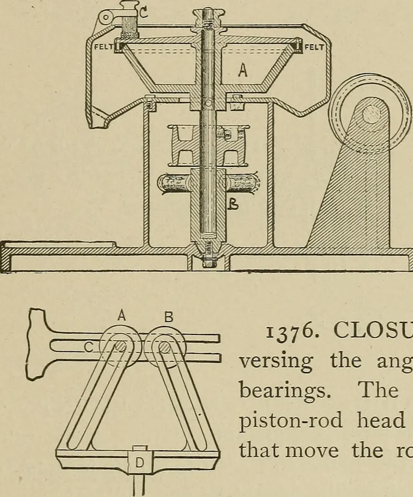 An illustration from Mechanical movements, powers, devices and appliances;, 1903, leaf 342