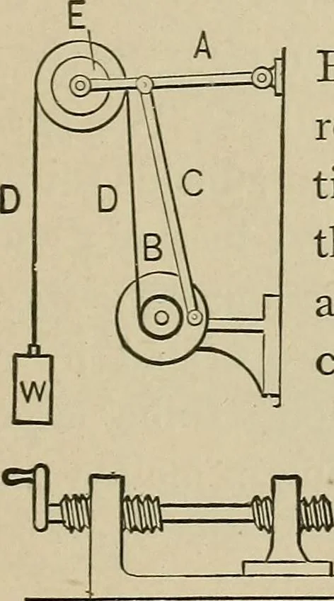 An illustration from Mechanical movements, powers, devices and appliances;, 1903, leaf 342