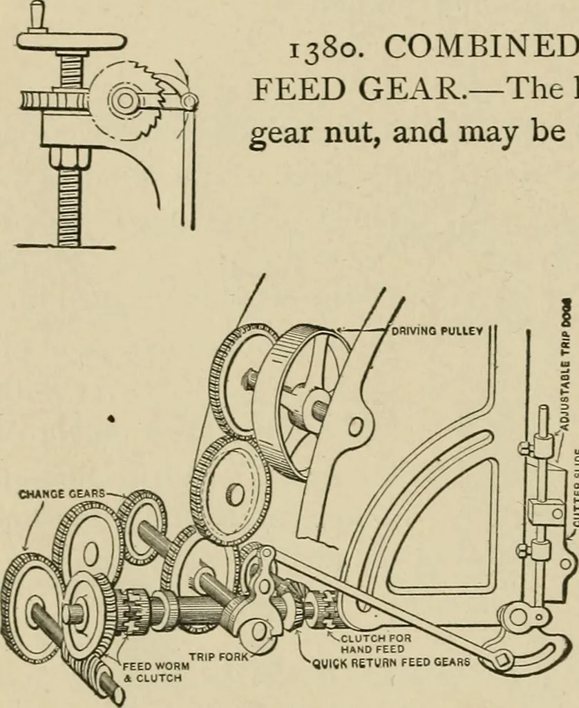 An illustration from Mechanical movements, powers, devices and appliances;, 1903, leaf 343