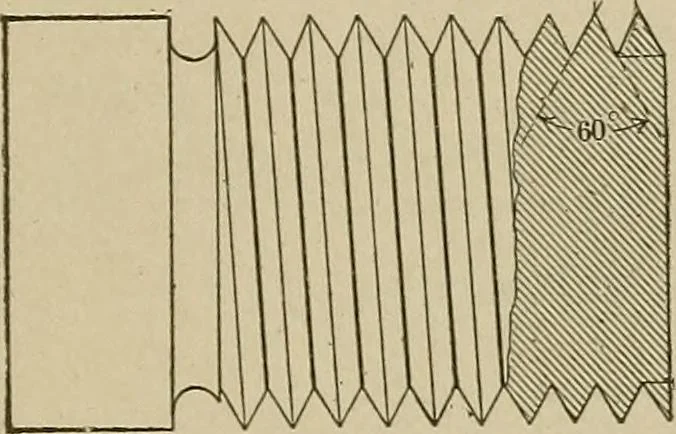 An illustration from Mechanical movements, powers, devices and appliances;, 1903, leaf 346